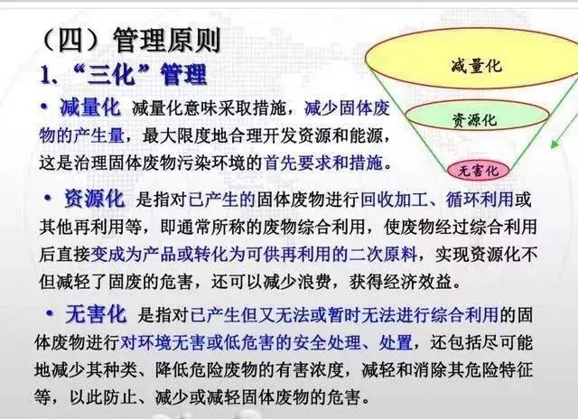 看好了，危廢、固廢不注意的32個細節(jié)及43個對應措施，很全面