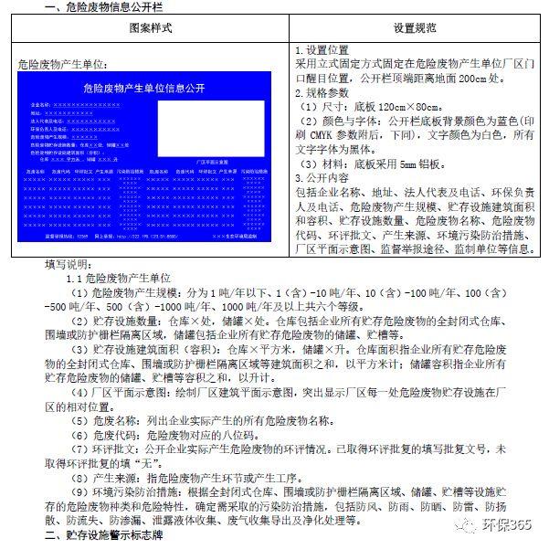 企業(yè)危廢實際產(chǎn)生量與環(huán)評不一致 應(yīng)如何解決？