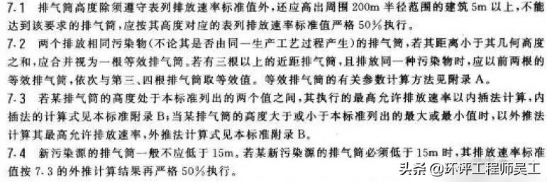 各行業(yè)煙囪(排氣筒)的環(huán)保高度要求及具體依據(jù)匯總