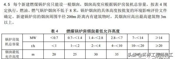 各行業(yè)煙囪(排氣筒)的環(huán)保高度要求及具體依據(jù)匯總