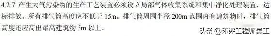 各行業(yè)煙囪(排氣筒)的環(huán)保高度要求及具體依據(jù)匯總