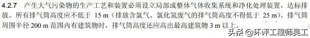 各行業(yè)煙囪(排氣筒)的環(huán)保高度要求及具體依據(jù)匯總